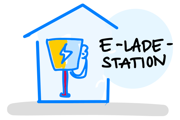 Kostenlose E-Ladestation